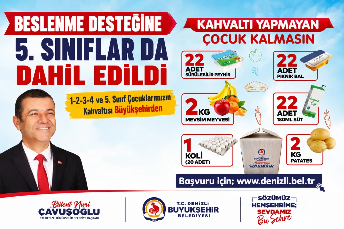 Beslenme desteğine 5. sınıflar da dahil edildi