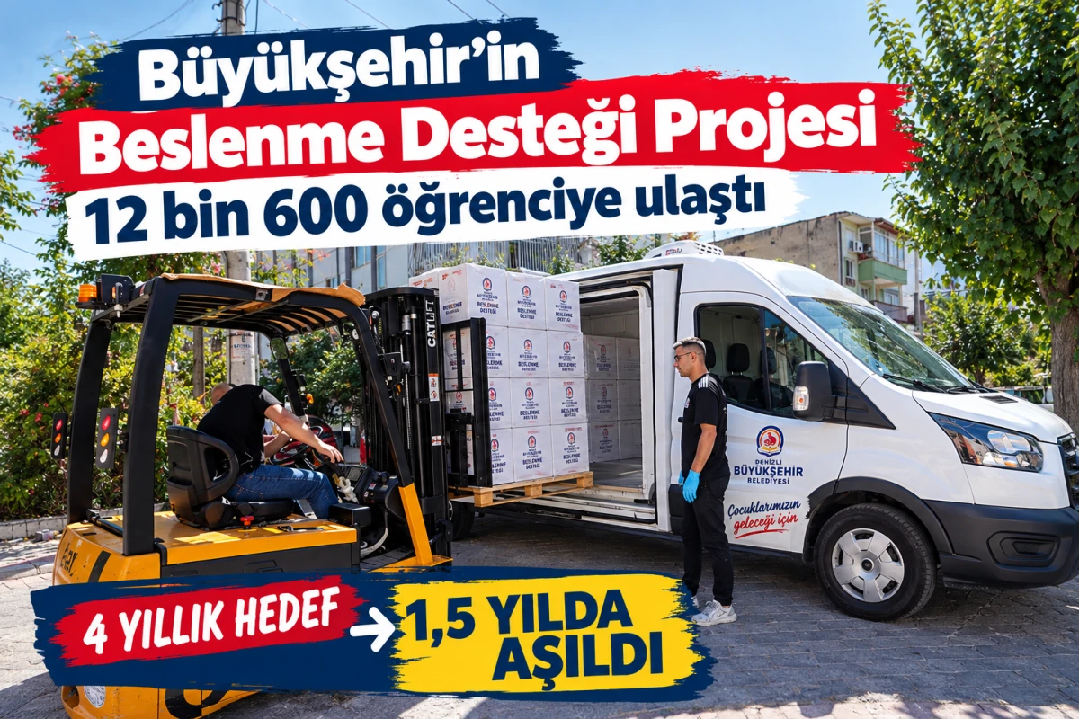 B&uuml;y&uuml;kşehir&rsquo;in Beslenme Desteği Projesi 12 bin 600 &ouml;ğrenciye ulaştı;  4 yıllık hedef 1,5 yılda aşıldı