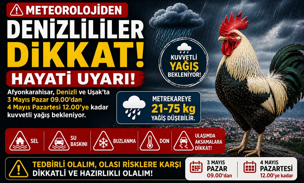 Denizli İ&ccedil;in Meteoroloji&rsquo;den Kuvvetli Yağış Uyarısı: Saat Verildi