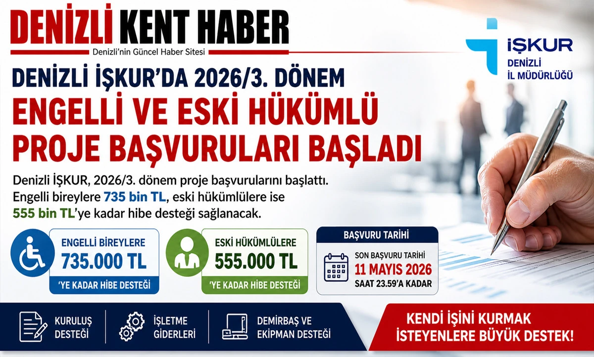 Denizli İŞKUR&rsquo;da Engelli ve Eski H&uuml;k&uuml;ml&uuml;lere Hibe Desteği Başladı