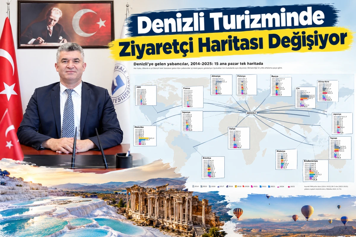 Denizli Turizminde Ziyaret&ccedil;i Haritası Değişiyor