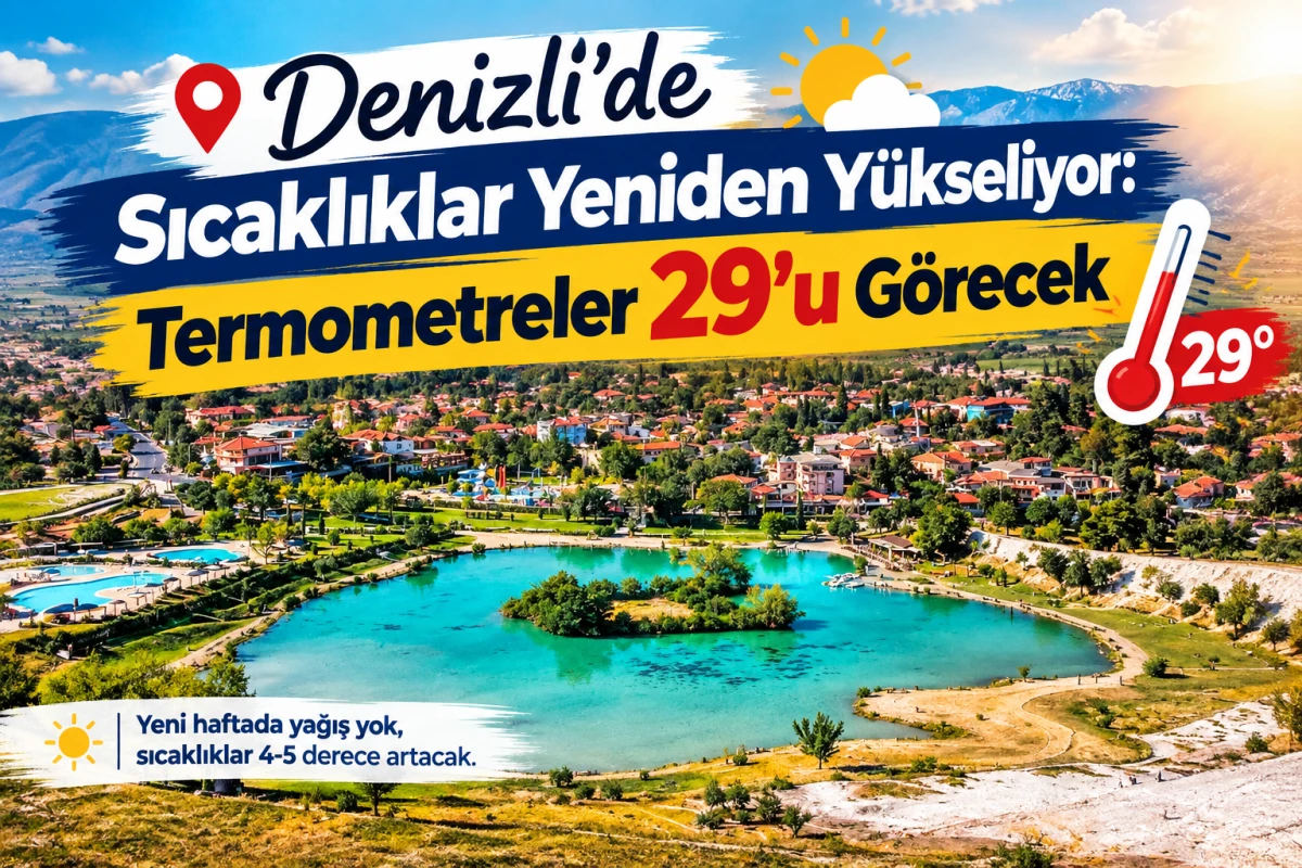 Denizli&rsquo;de Sıcaklıklar Yeniden Y&uuml;kseliyor: Termometreler 29&rsquo;u G&ouml;recek