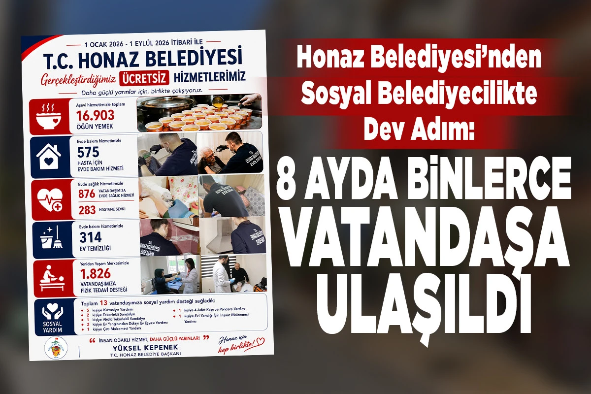 Honaz Belediyesi&rsquo;nden Sosyal Belediyecilikte Dev Adım: 8 Ayda Binlerce Vatandaşa Ulaşıldı