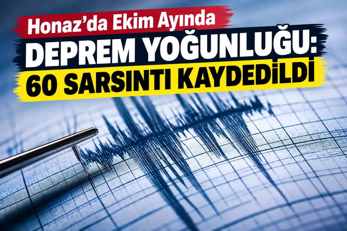 Honaz&rsquo;da Ekim Ayında Deprem Yoğunluğu: 60 Sarsıntı Kaydedildi