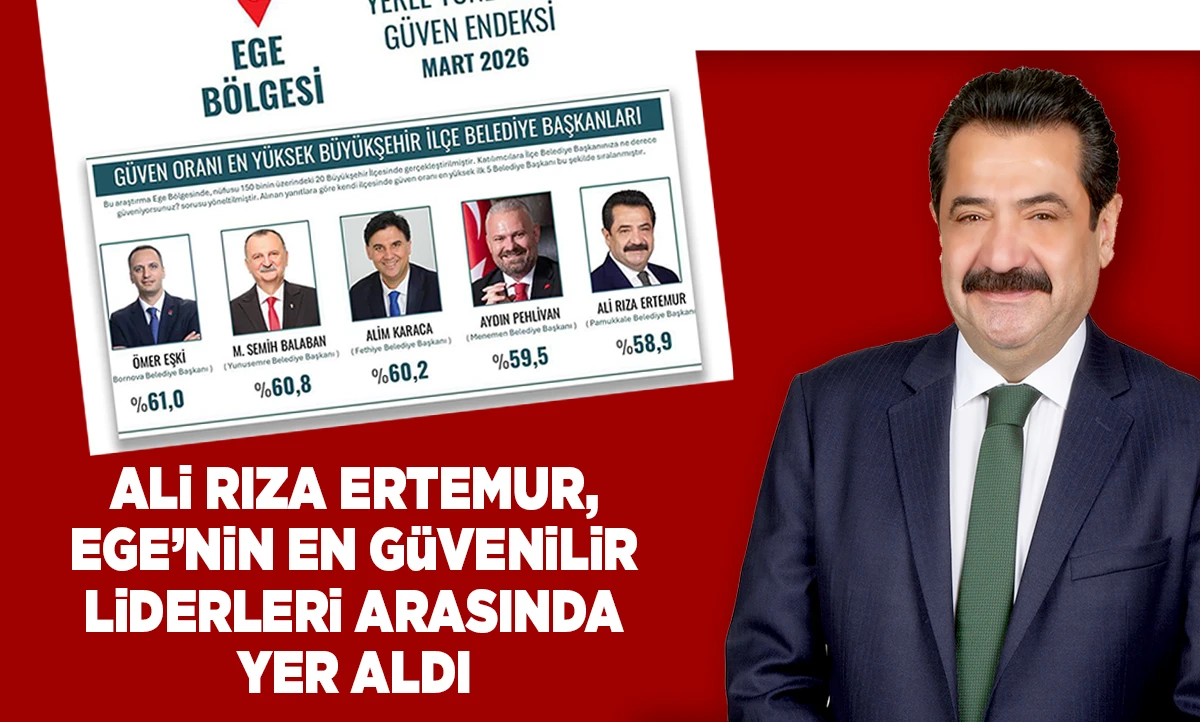 PAMUKKALE BELEDİYE BAŞKANI ALİ RIZA ERTEMUR, EGE&rsquo;NİN EN G&Uuml;VENİLİR LİDERLERİ ARASINDA