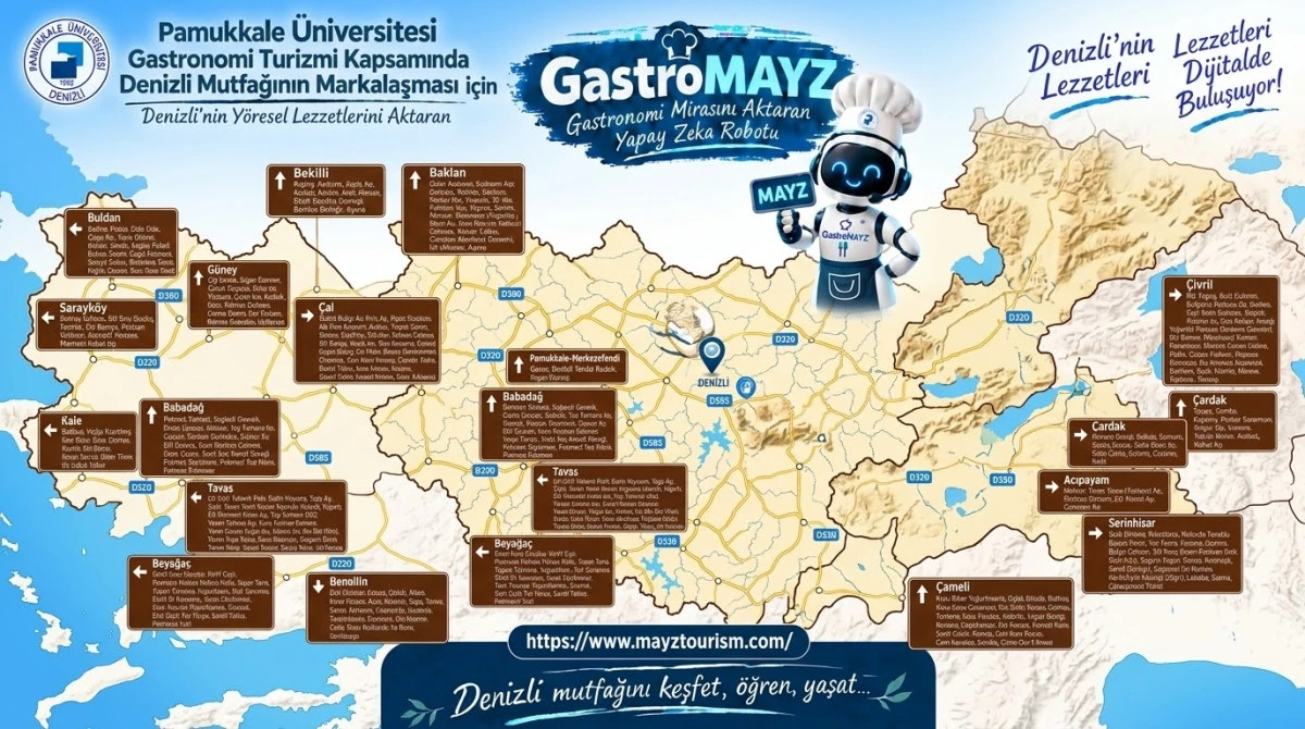 PA&Uuml;, Denizli&rsquo;nin Y&ouml;resel Lezzetlerini Aktaran GastroMAYZ Robotu&rsquo;nu Geliştiriyor